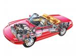 Alfa Romeo Spider 2.0 1990 года
